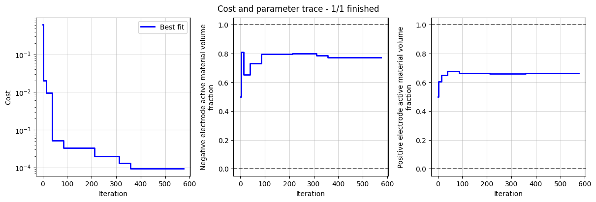 ../../../_images/83b2530839ea91431a967d2953f566b3d0ef03b8b1124c17cc57a9d443fcbbb1.png