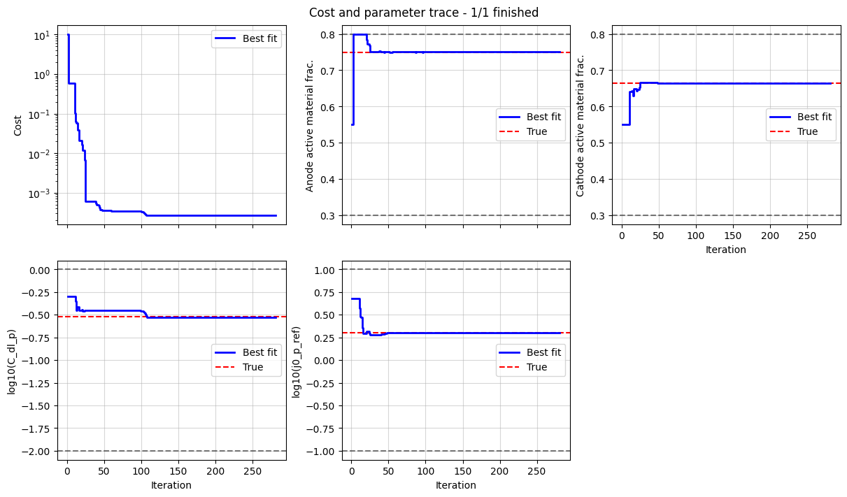 ../../../_images/a94fe5ce80b59418c883d17faada8355dda79d08b525a8fbfb71f3b79f2fe038.png