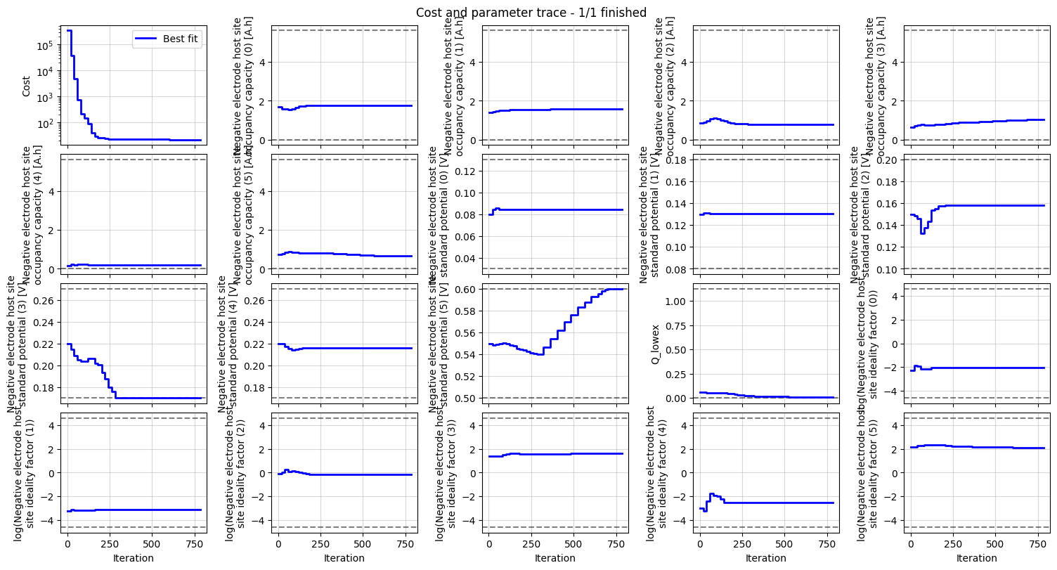 ../../../_images/5be40c3851e61033738ef38ed2caeff94103d6901397ae4c11145e5e8cf86f41.png