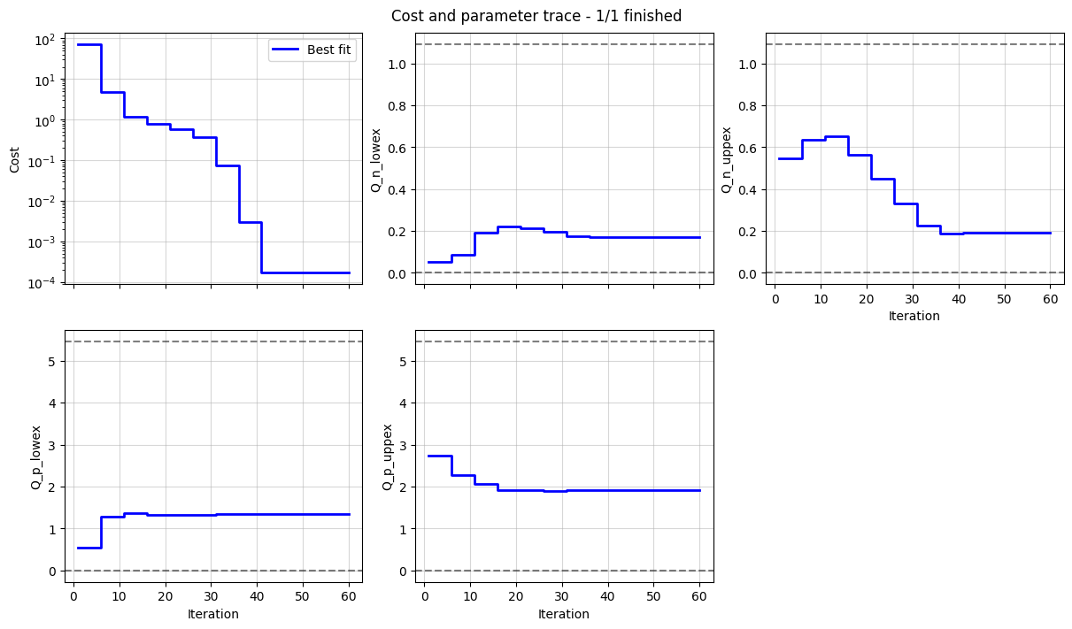../../../_images/f9622dfd8f5992ac40921a4a548c940e9776e9df58c789f74c4fe5c0108c4f4b.png