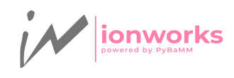 Logo of Ionworks Battery Parameter Pipeline