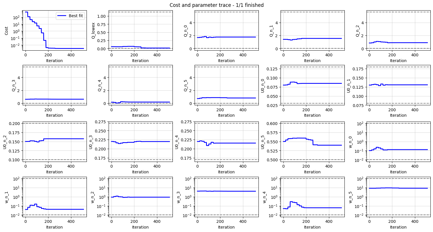 ../../../_images/f8e383daf9027d8d311e1cb21733a2cbc92e66cd0effce91708ce2d25f998b13.png