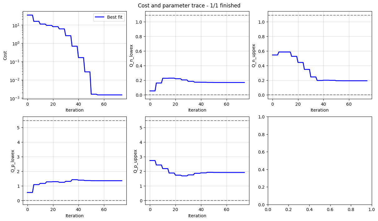 ../../../_images/5a5520c7dfe141bfa702cc1ff39a904dfed6c0b715db1706a15ebf28b936ae2e.png