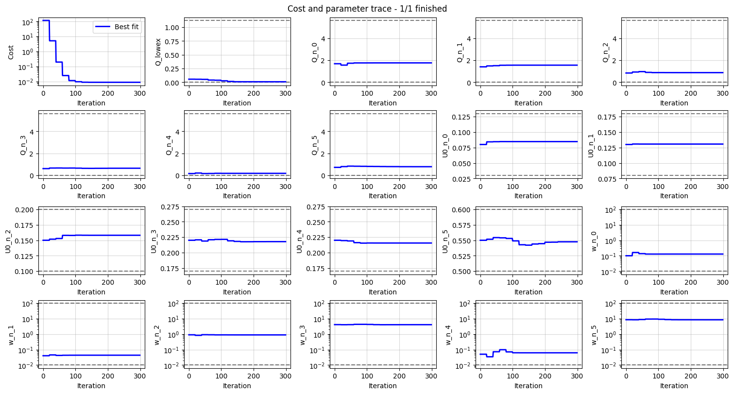 ../../../_images/6a239c34cf56d6bc1ab332a6c3f7771d791212e42ca3760e15820a90178f459c.png
