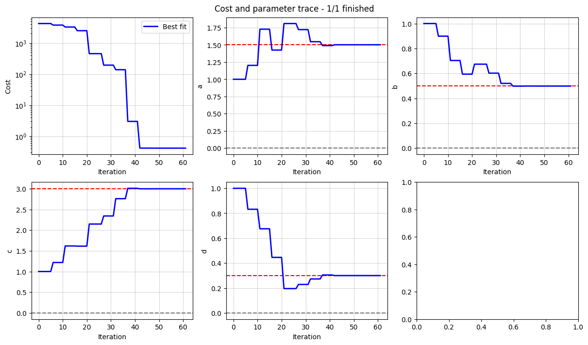 ../../../_images/041cfa52b468eb312ed6a6a6d9c2361104124e7ed0fbf6aefe64aa7dd76f8936.png