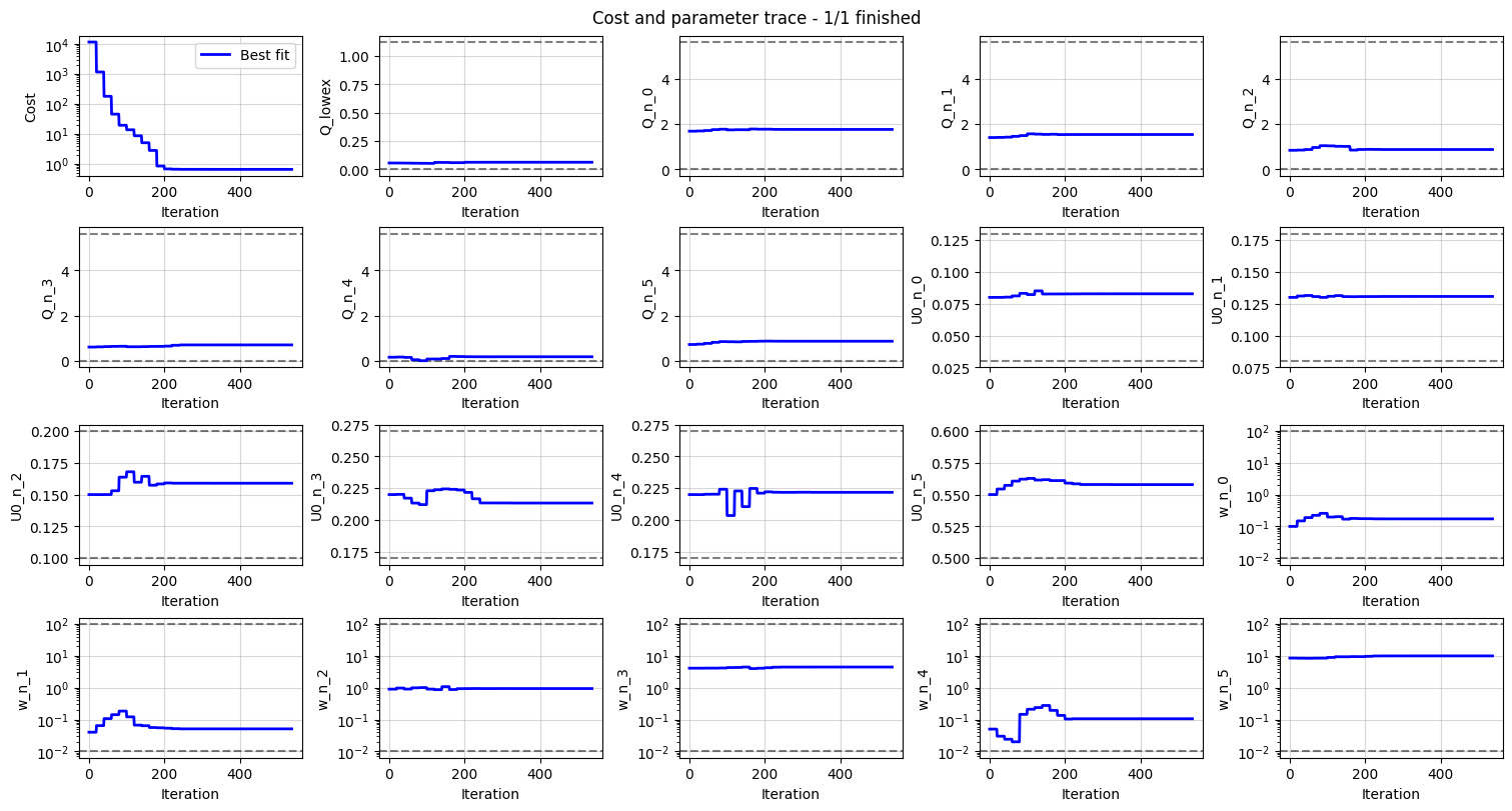 ../../../_images/21b83ef6779f7b5b552c70f1fcb2341dfd895f23fea63d2d488d9f96aa6cfca0.png