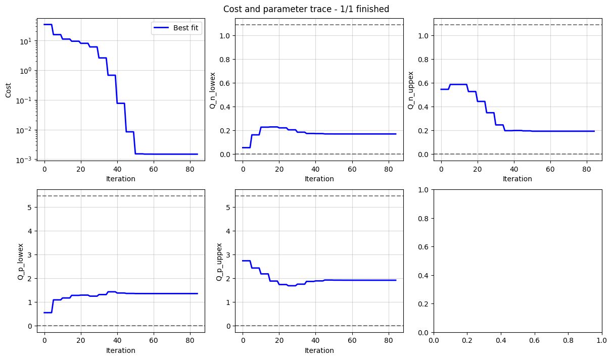 ../../../_images/4f910160cb1e1025704f712f45d43da0aa5c92ea075de32d48aa881ddd2b88a6.png