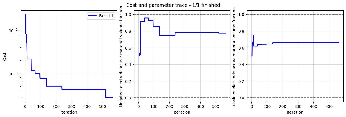 ../../../_images/c18d6d4a42d4ab7ec106bdd306d20ac9bf7f67b126fd0f7c026236fc9cb9db26.png