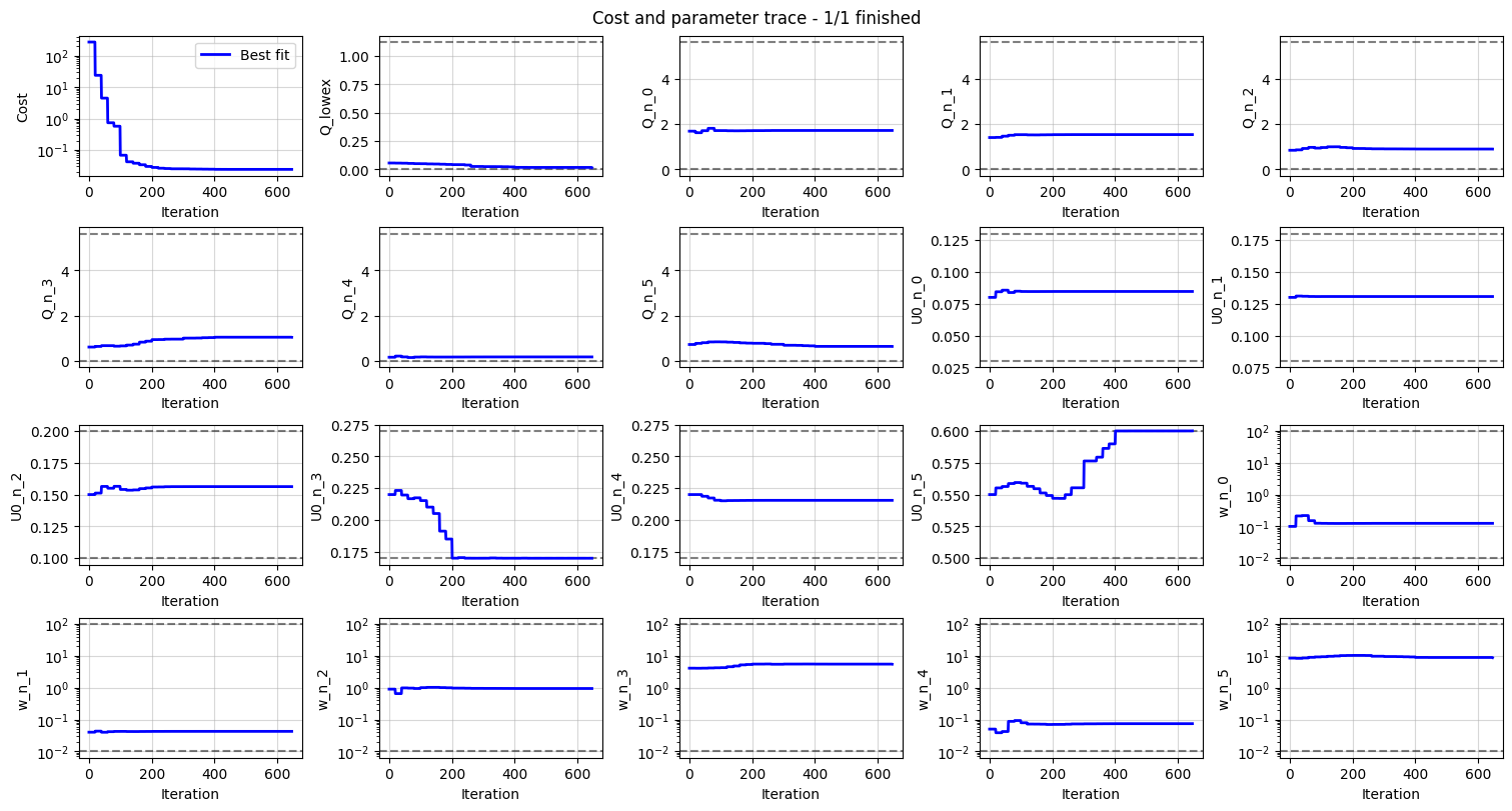../../../_images/cdd7d745febea09205ea2c62c4b6e4b520f8a06f9a098d1e05b83f2404997b03.png