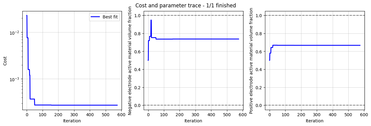 ../../../_images/24a61ccc127d23dfc878655b4570244ec351d90082b8557d4e3538c6538cbc88.png