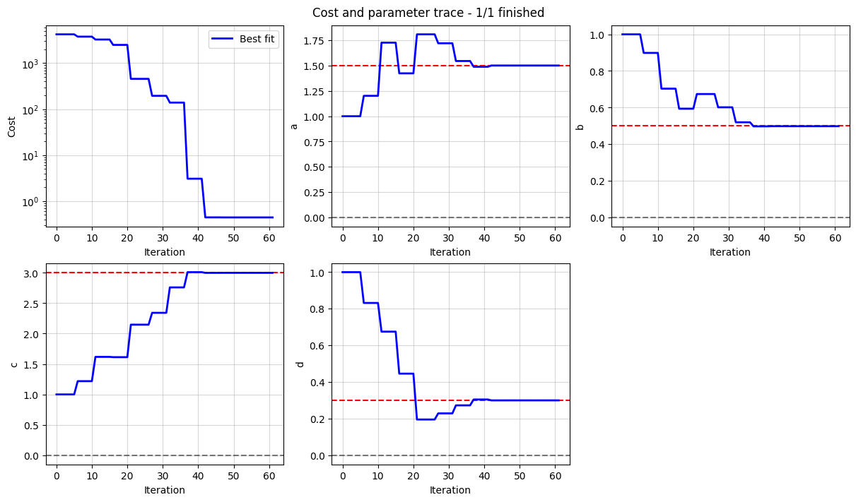 ../../../_images/52d7224a95674c42a9b94773bf3701338ccdd64abb587b1478ee3d954c14eb82.png