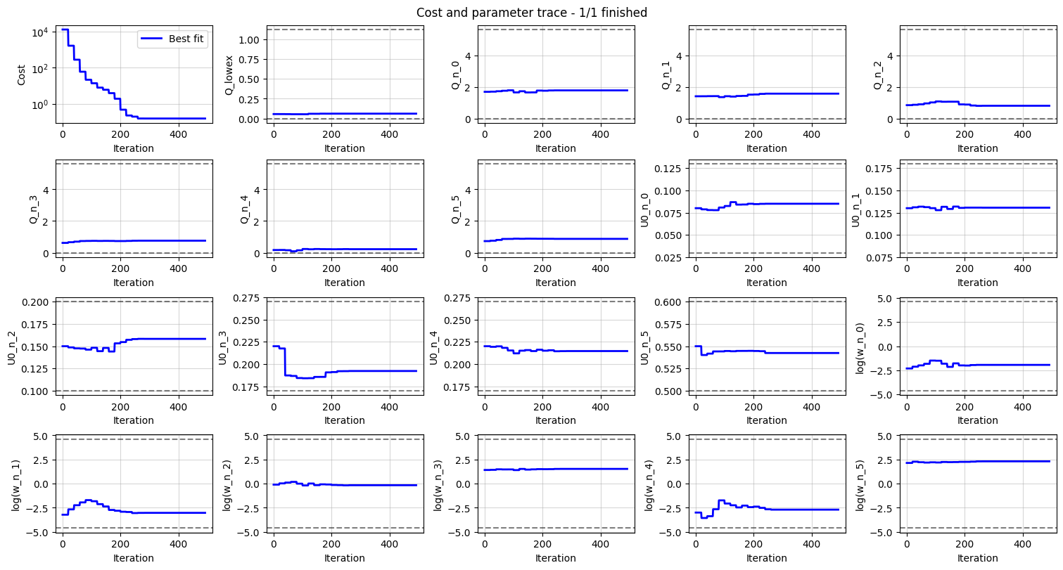 ../../../_images/69abce00ee1bf06d8c217067f14bbd66a31eeff0ff0f1a06fa733cbc34b0d5b6.png