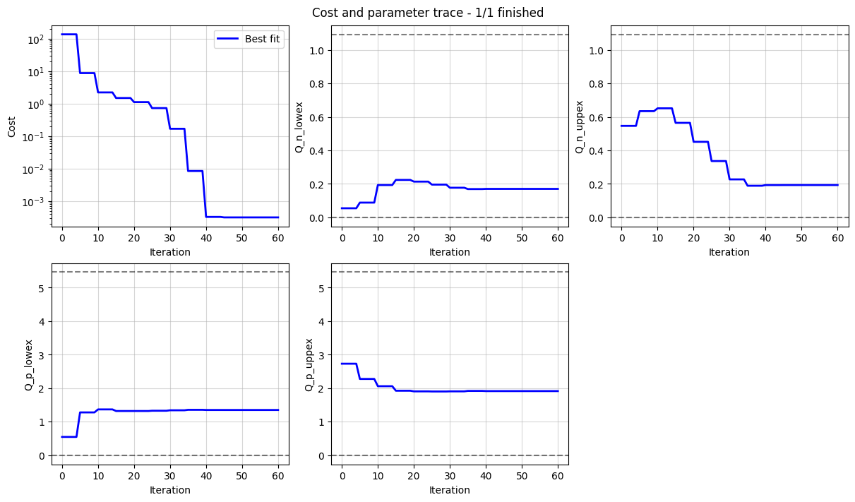 ../../../_images/8299d22eb8b94406d1c39fcd1ac94f1b390516c3cef587e1e4b682cd6d6e6454.png
