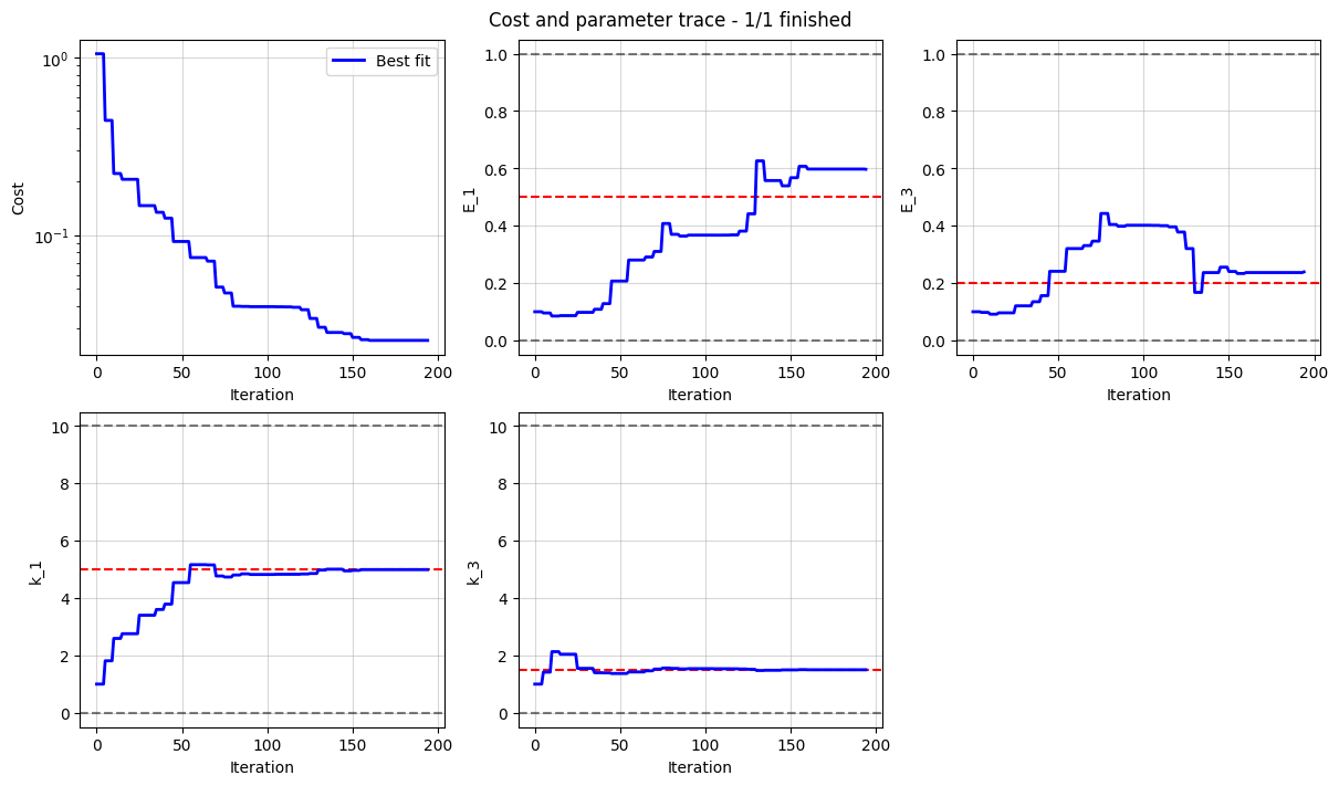 ../../../_images/9fdecdf802798fe223af35399b802a131e3d43bb76c7837a1eb2d0cca79c09f2.png