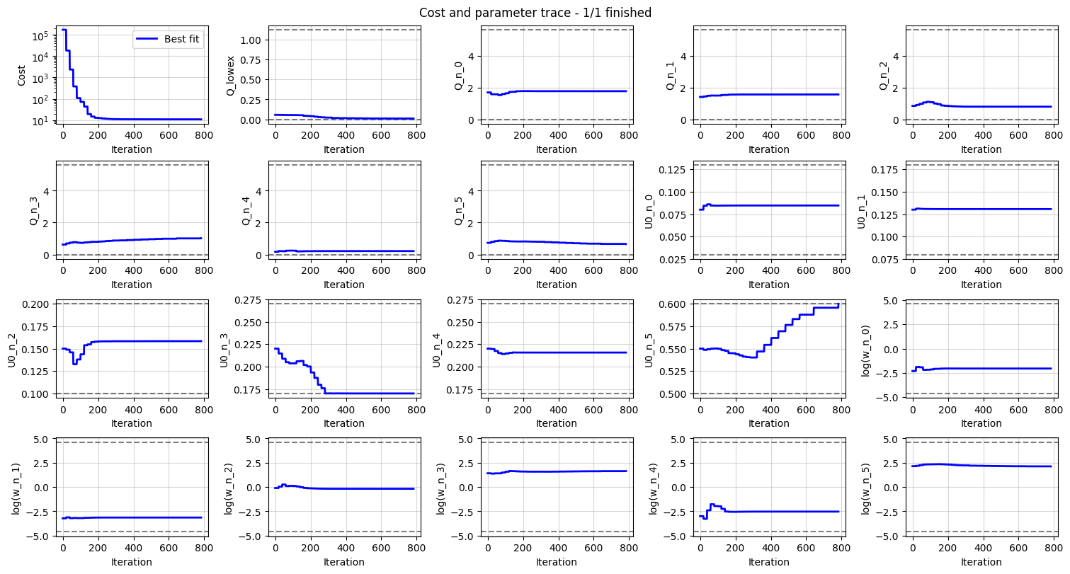 ../../../_images/cea1ff169d8a5027c487e61e3d3e38c1fa4e3e9e7a830d276c657475a506b2ce.png