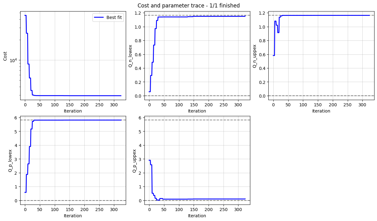 ../../../_images/12ca1061da61f75b49a5f1ab6ad12b16018fe18b34598b4703a99e15d984e7e2.png