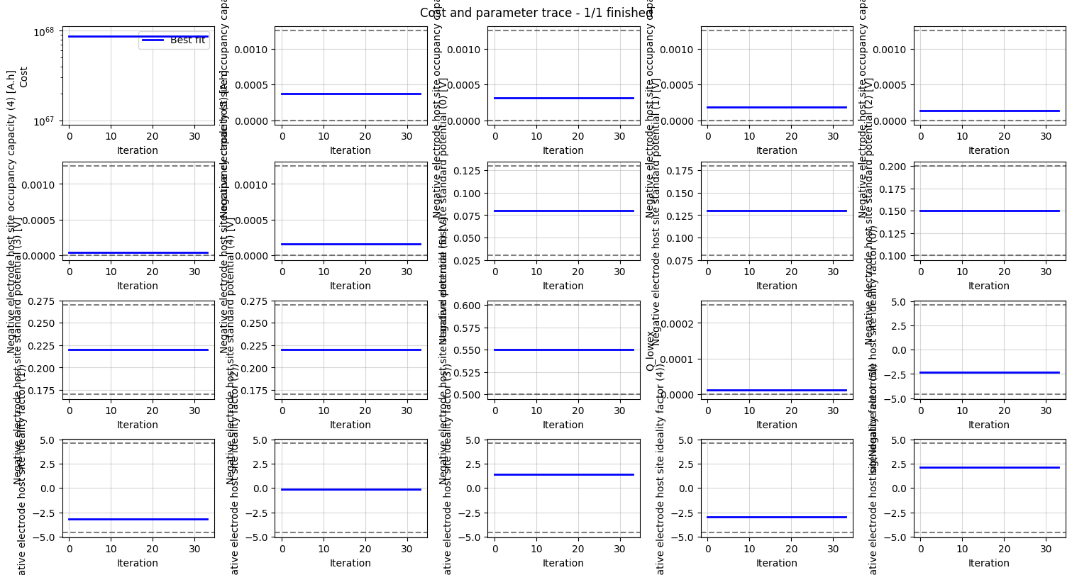 ../../../_images/9aad42ccf1259027367f2f7869facc60dd3ce8494767455bc11164009e783bca.png