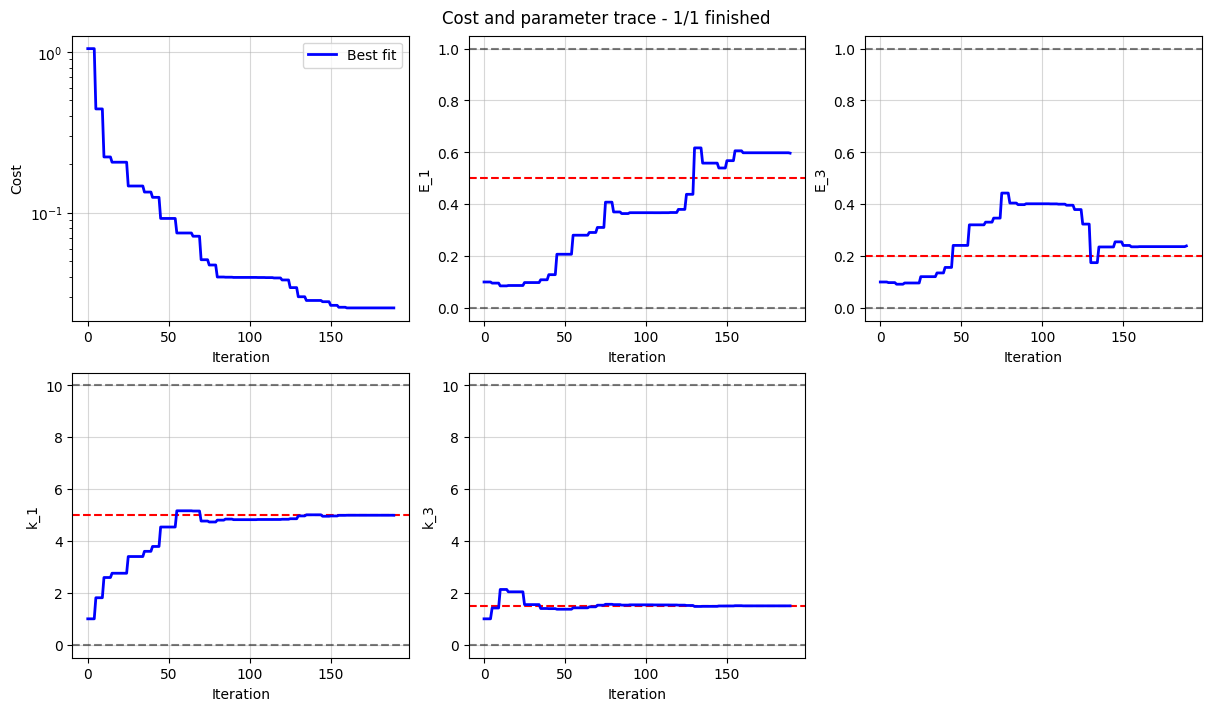 ../../../_images/248d7355fe99cb254008be63860f8fcd5a2b9ede2fa785eab90ca7321a3af73a.png